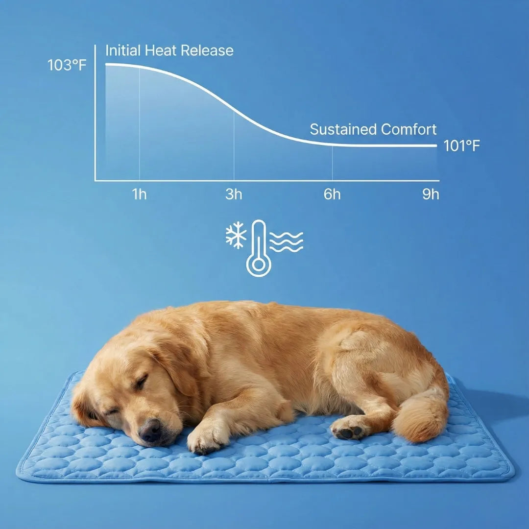 Self-Cooling Gel Pet Mat
