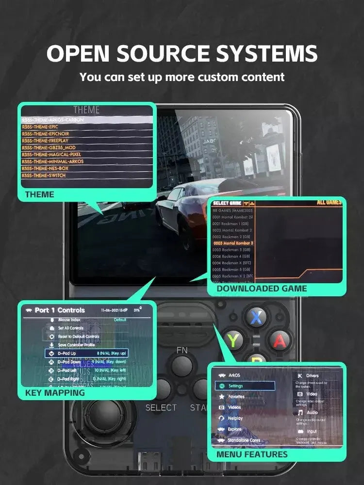 ALL-In-One Retro Game Console